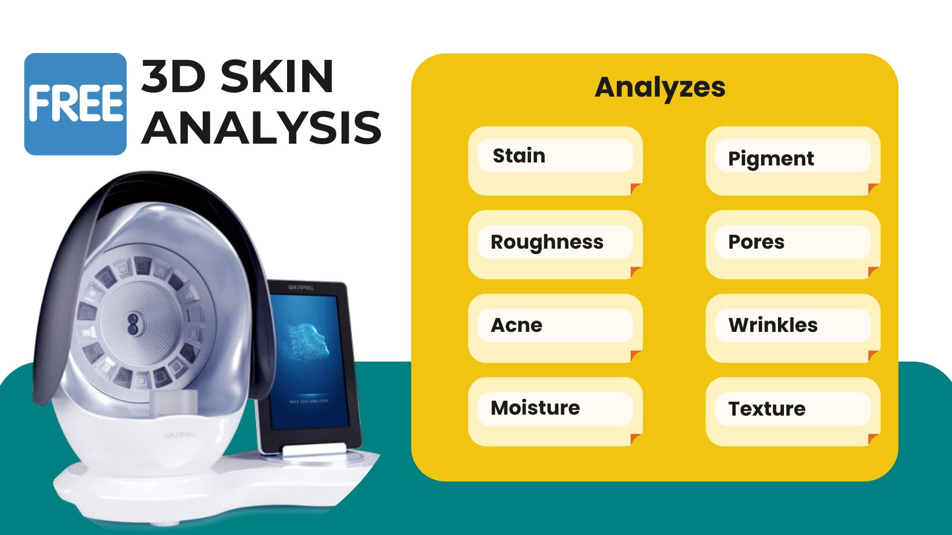 EAC Skin Analyzer Banner